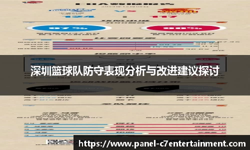 深圳篮球队防守表现分析与改进建议探讨